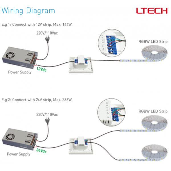 RF2.4GHz RGBW Touch Panel, PWM Power O/P, RGBW Dim, 12/24Vdc, 288W 12A, Single/Multi Zone Support. E4  LTECH Touch Panel